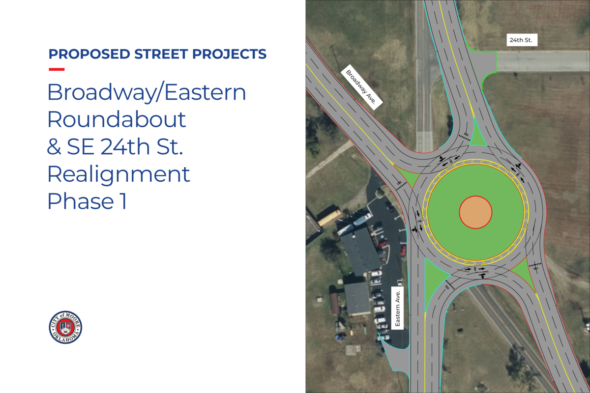 Graphic of proposed Roundabout at Broadway and Eastern