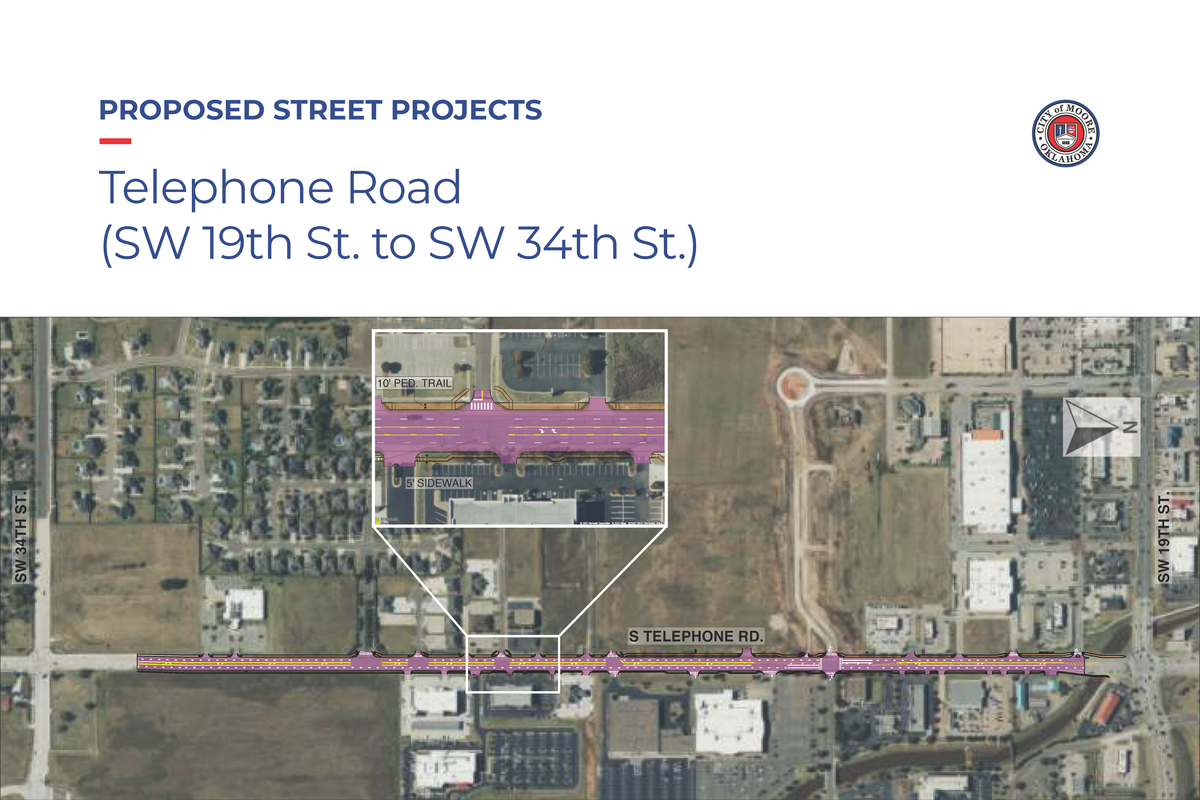 Graphic of proposed improvements to Telephone Rd.