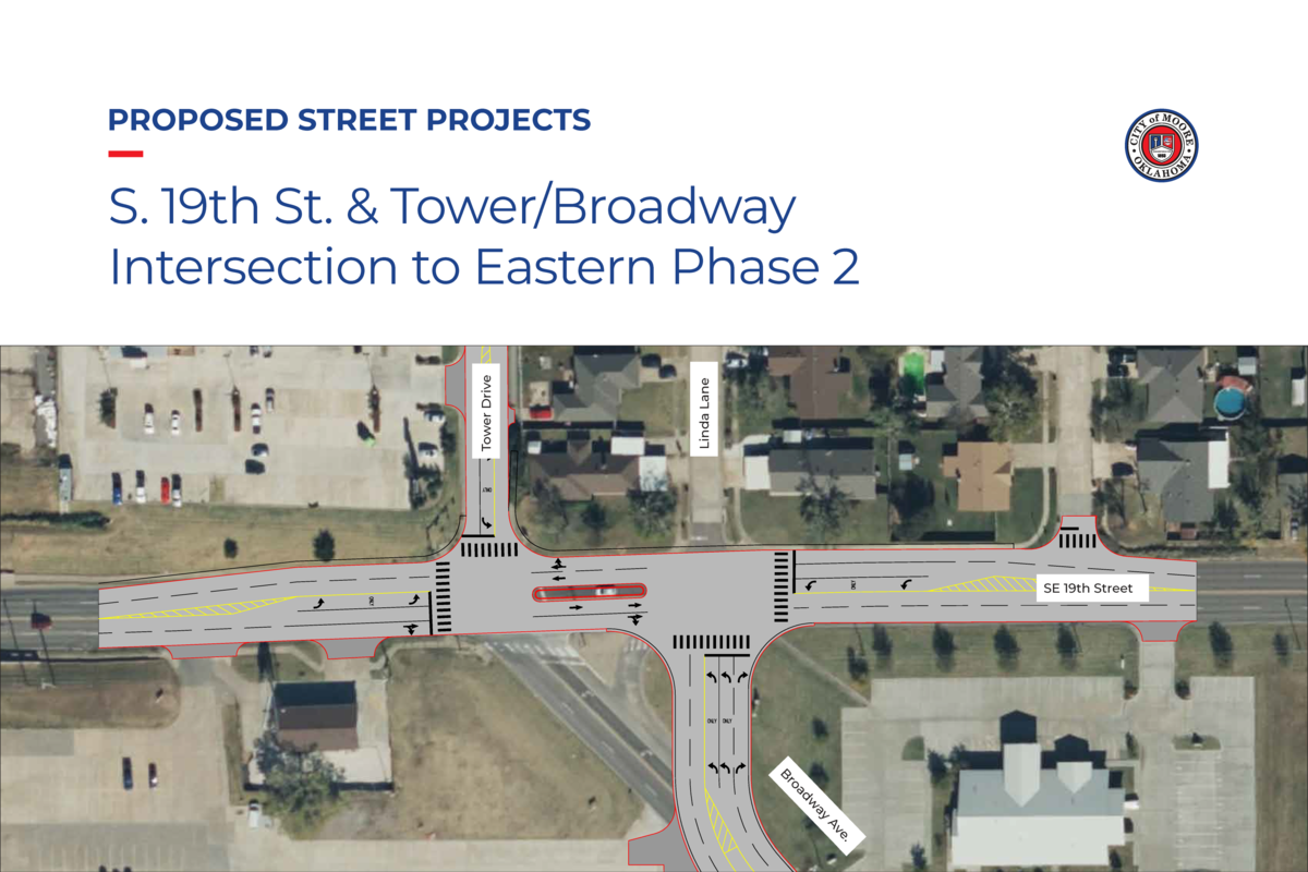 Graphic of proposed improvements to the intersection of S.19th and Tower/Broadway to Eastern