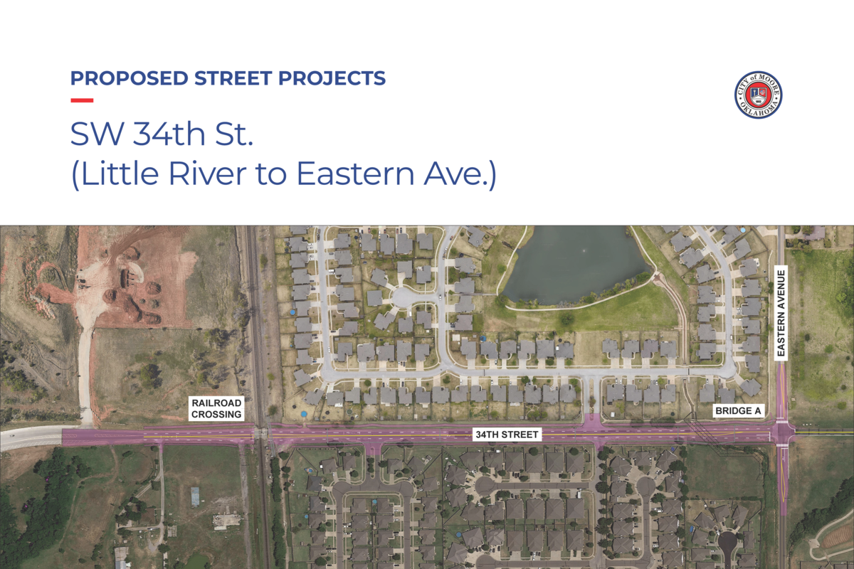 Graphic of improvements to SW 34th between Little River and Eastern