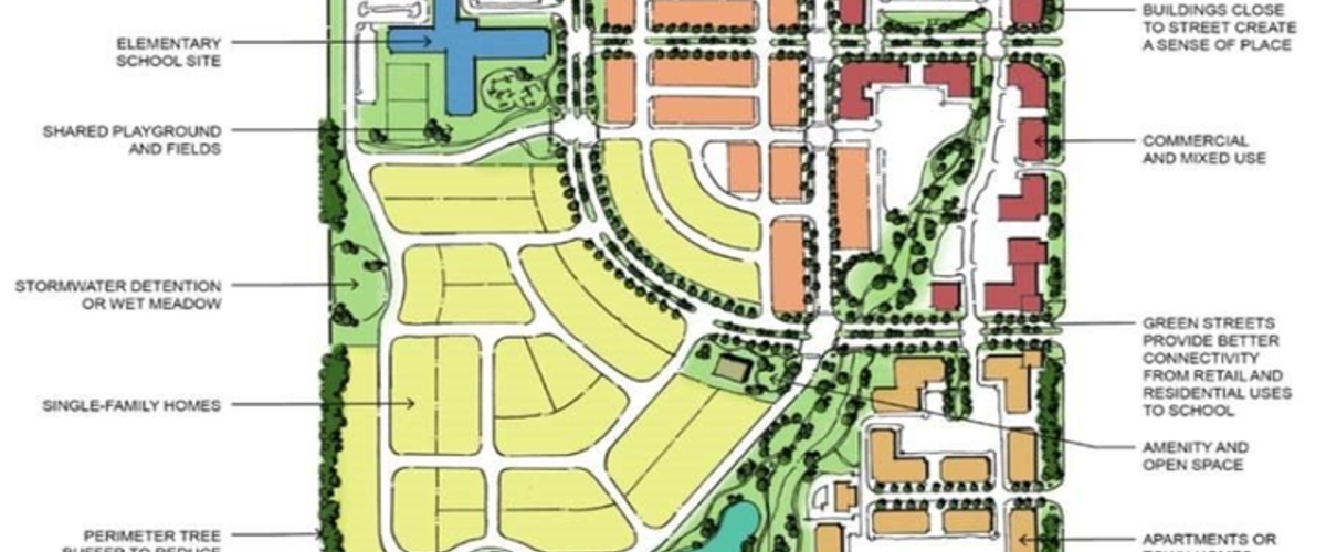 Moore Urban Renewal Authority - Final Plan Moore Urban Renewal Authority - Final Plan